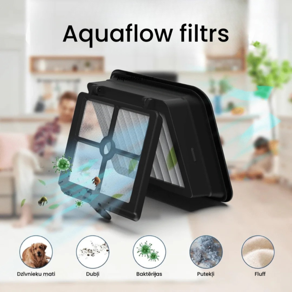 Aquaflow filtrs - Image 2